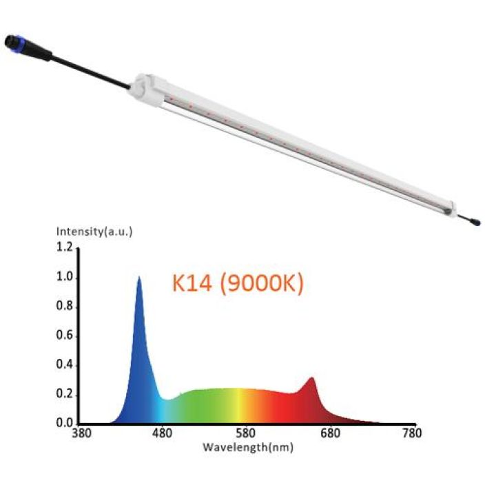 LED-valaisin, TLed 2x18W 110cm 2x18W LED-kasvivalaisin, 9000K. Siemenille, pistokaille, kasvuvaiheeseen, vertikaalifarmeihin