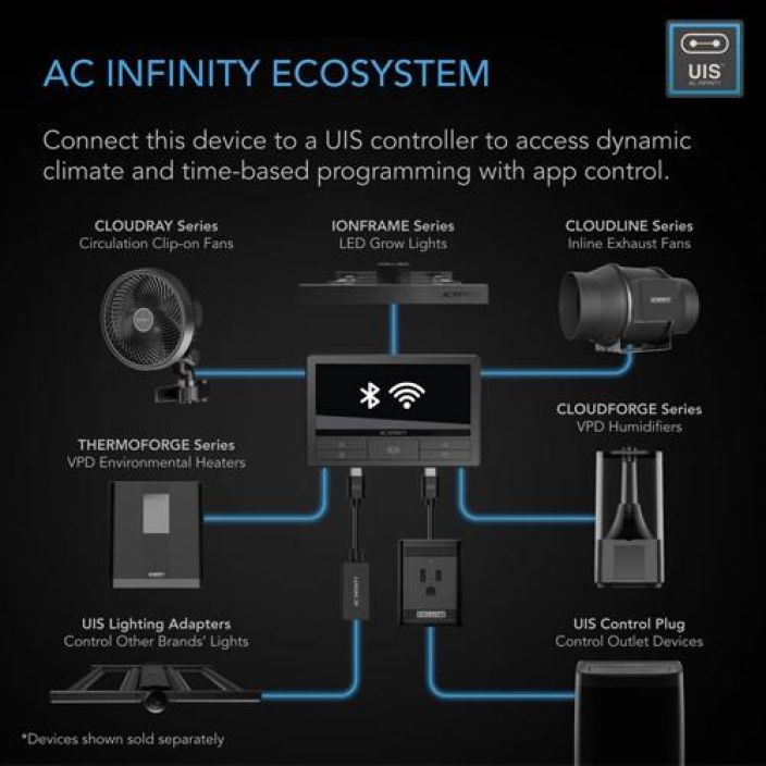 Ilmankostutin, AC Infinity Cloudforge T3 4,5L tuotekuva 4