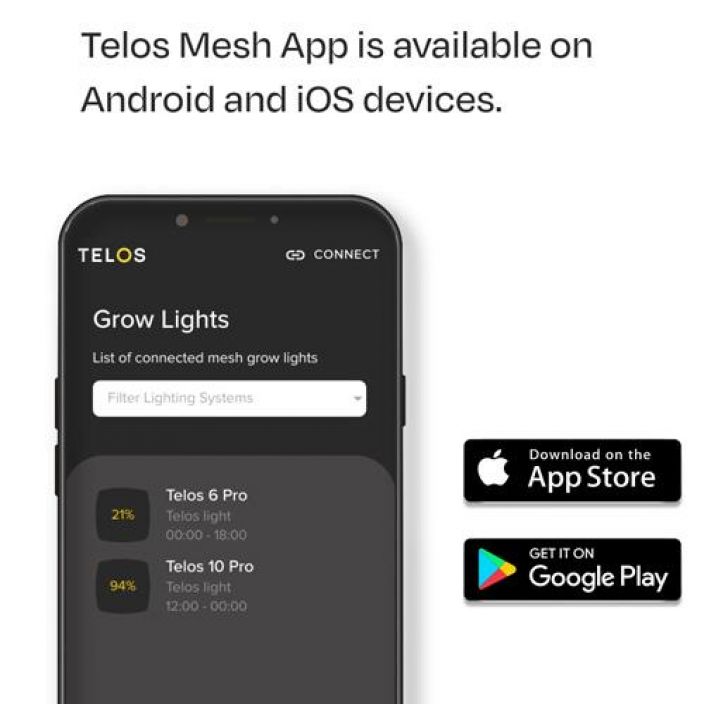 Telos MESH 300W virtalahde ~295W kasvivalaisin Osram:n ledeilla, seka uudella ohjattavalla MESH-virtalahteella. Made in UK