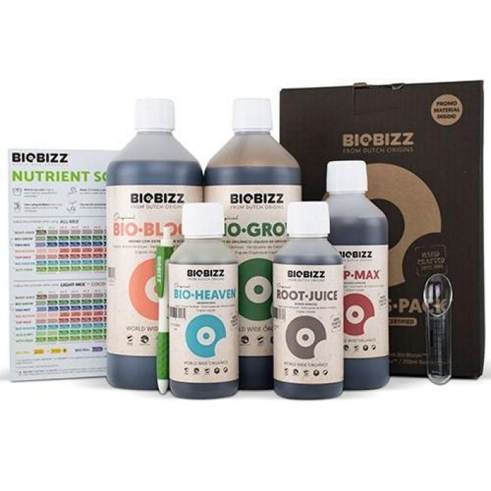 Biobizz Starterpack Aloituspakkaus multaviljelyyn