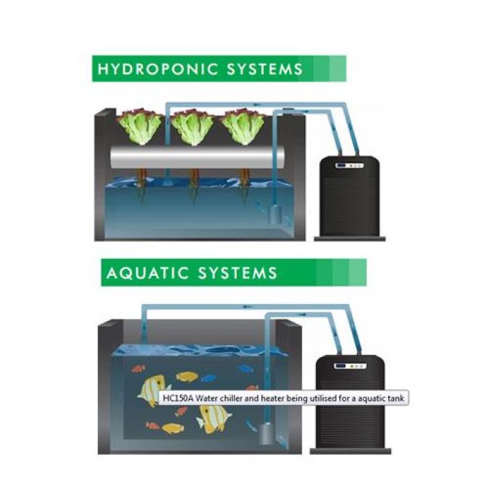 Vedenviilennin, Hailea HC-300A tuotekuva 3