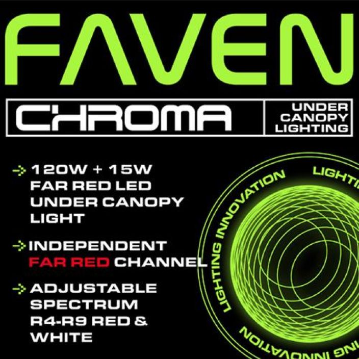 Valaisin, LED-, Faven Chroma Undercanopy LED 120W+15W FR tuotekuva 3