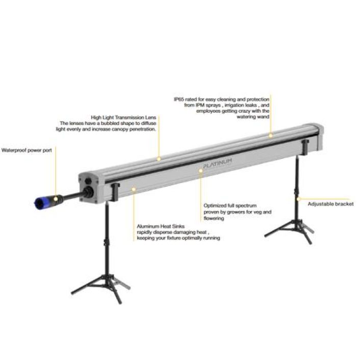 Valaisin, LED-, Platinum Under Canopy 150W tuotekuva 2 Valaisin, LED-, Platinum Under Canopy 150W tuotekuva 2