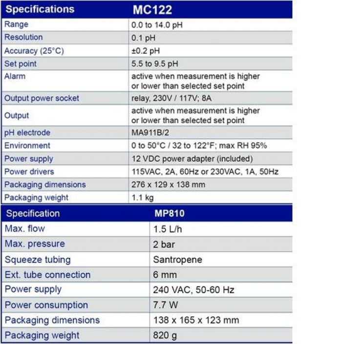 pH-monitori+annostelupumppu -MC122 pH-monitori -MP810 pumppu, 1,5L/h